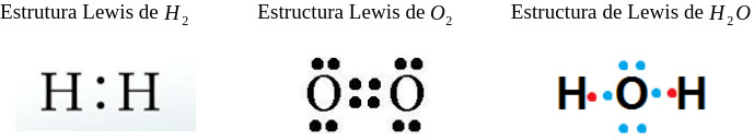 Ejemplo