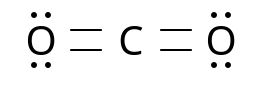 Estructura de lewis del dióxido de carbono